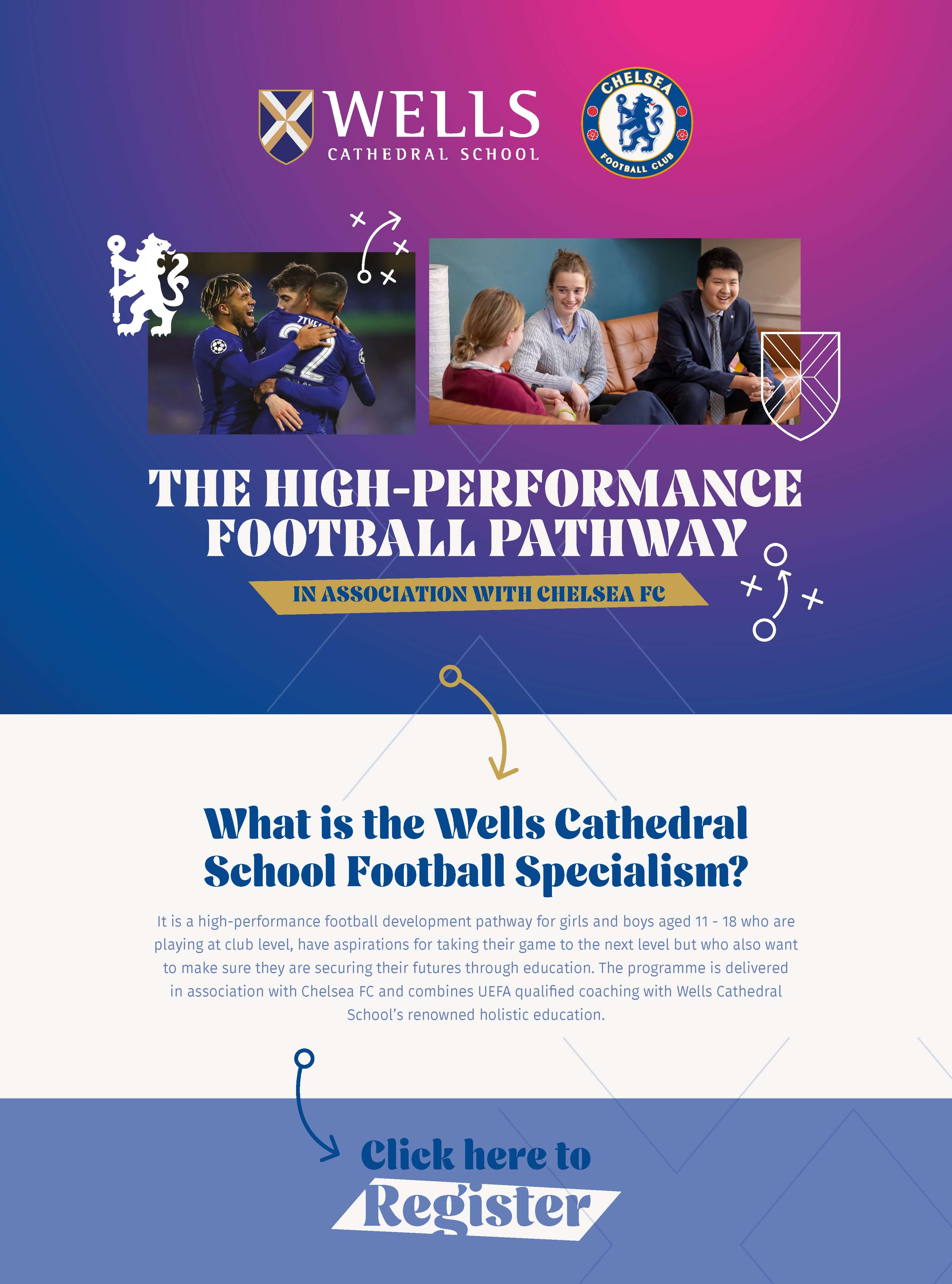 Wells Cathedral School - THE HIGH-PERFORMANCE
FOOTBALL PATHWAY